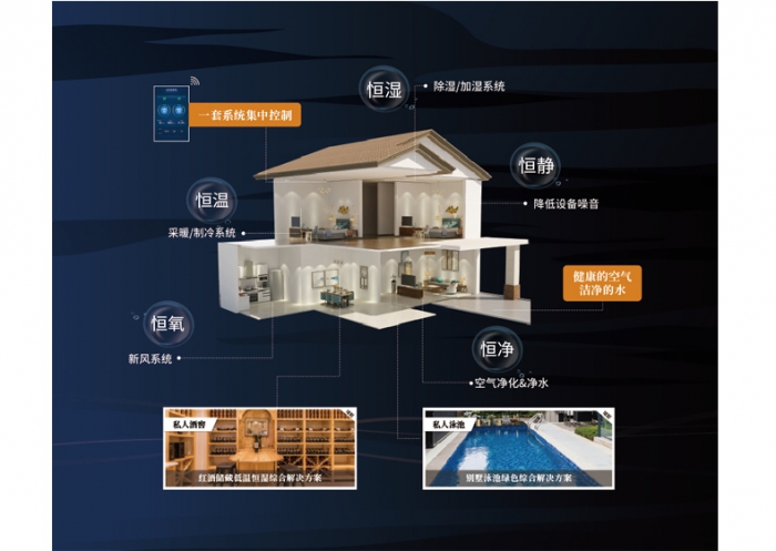 分析：加濕機銷(xiāo)售新手需注意的四個(gè)問(wèn)題