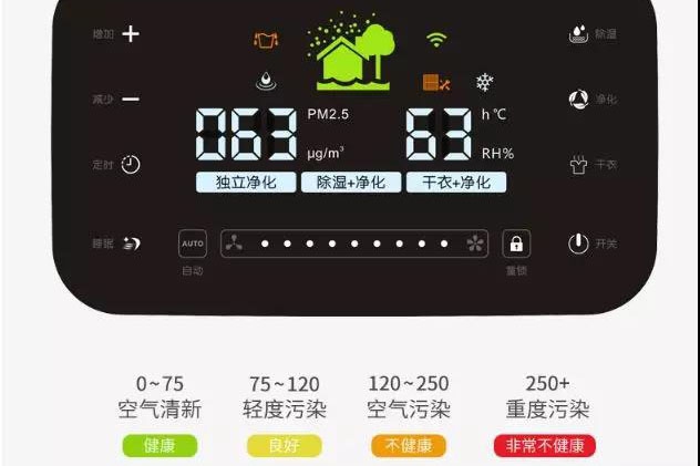【空調除濕模式省電嗎】空調除濕可以開(kāi)一整夜嗎 空調除濕要多久
