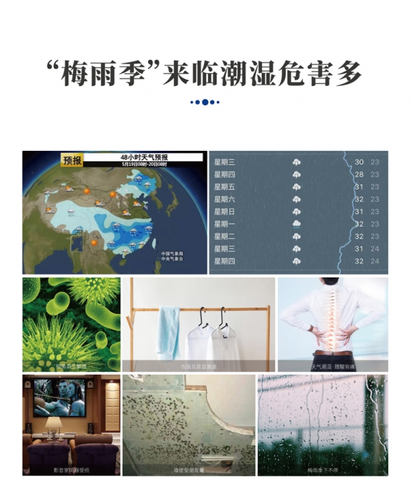 新風(fēng)除濕機怎么選？新風(fēng)量和除濕量