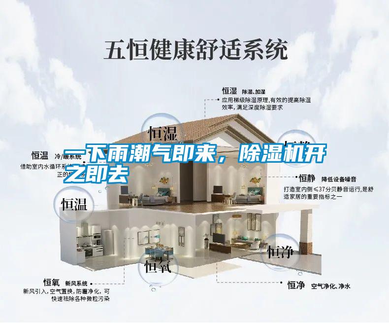 一下雨潮氣即來(lái)，除濕機(jī)開之即去