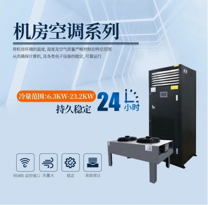 汽車(chē)制造業(yè)為什么需要工業(yè)除濕機？
