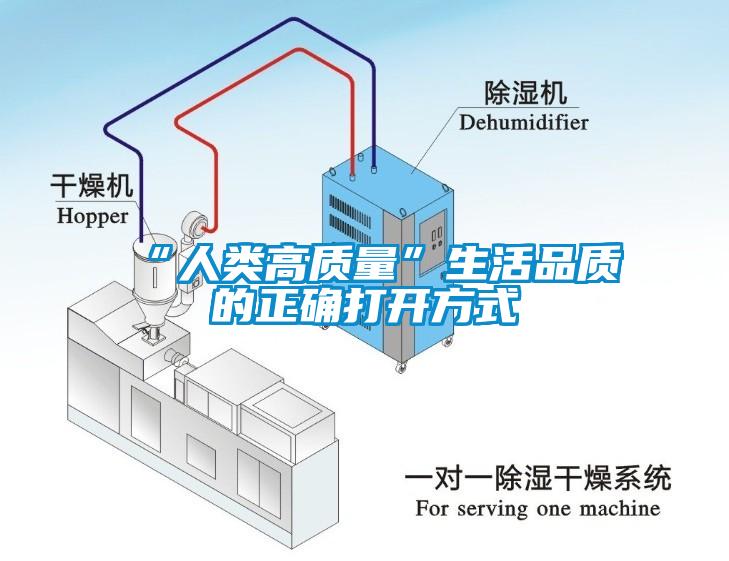 “人類(lèi)高質(zhì)量”生活品質(zhì)的正確打開(kāi)方式