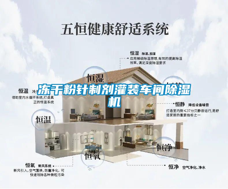 凍干粉針制劑灌裝車(chē)間除濕機