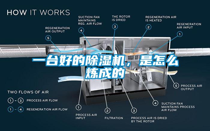 一臺好的除濕機，是怎么煉成的