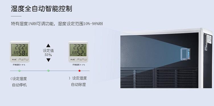 安詩(shī)曼除濕機教你家居防潮4大招