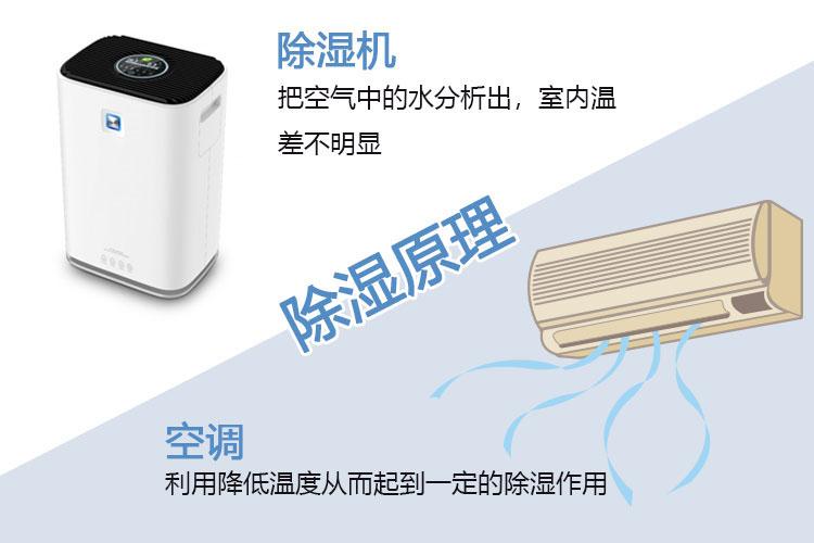 安詩(shī)曼工業(yè)移動(dòng)冷氣機