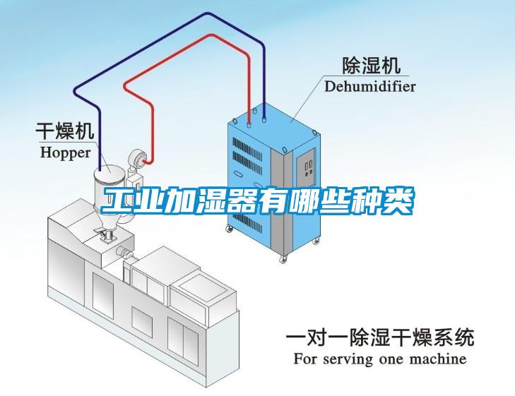 工業(yè)加濕器有哪些種類(lèi)