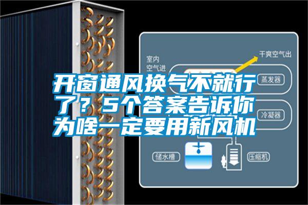 開(kāi)窗通風(fēng)換氣不就行了？5個(gè)答案告訴你為啥一定要用新風(fēng)機