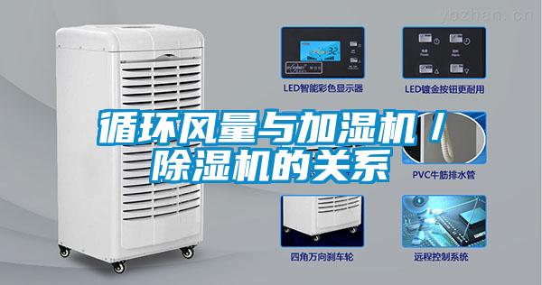 循環(huán)風(fēng)量與加濕機／除濕機的關(guān)系