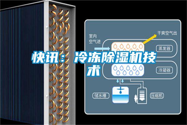 快訊：冷凍除濕機技術(shù)