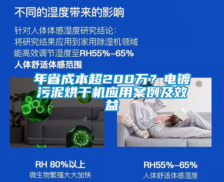 年省成本超200萬？電鍍污泥烘干機(jī)應(yīng)用案例及效益