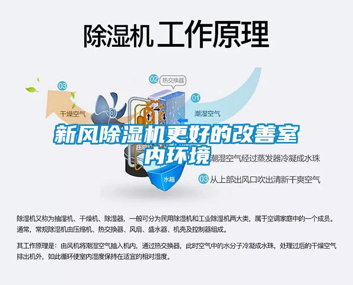 新風除濕機更好的改善室內(nèi)環(huán)境