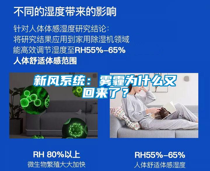 新風(fēng)系統：霧霾為什么又回來(lái)了？