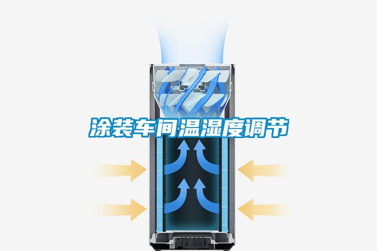 涂裝車(chē)間溫濕度調節