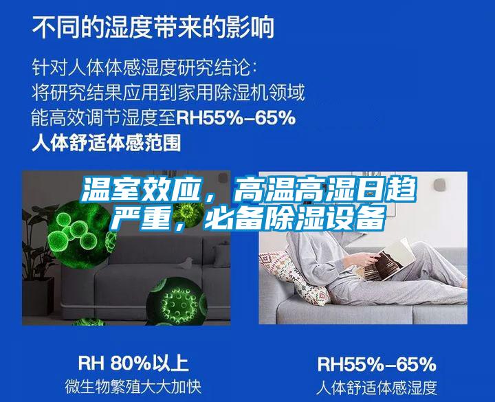溫室效應(yīng)，高溫高濕日趨嚴(yán)重，必備除濕設(shè)備