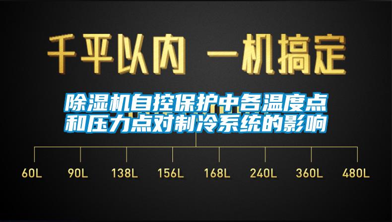 除濕機自控保護中各溫度點(diǎn)和壓力點(diǎn)對制冷系統的影響