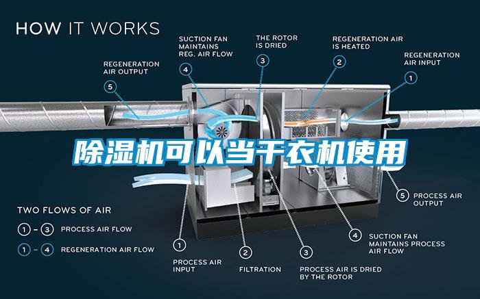 除濕機(jī)可以當(dāng)干衣機(jī)使用