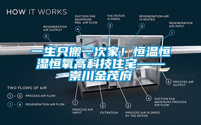 一生只搬一次家！恒溫恒濕恒氧高科技住宅——崇川金茂府