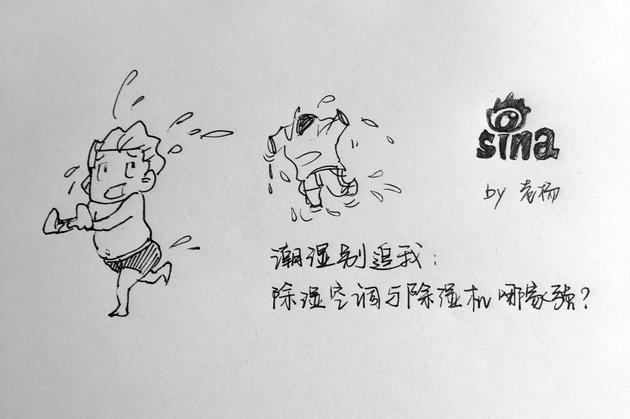 空調本身就有除濕功能 為什么還需要額外的除濕機？