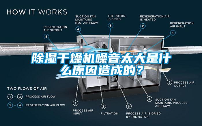 除濕干燥機(jī)噪音太大是什么原因造成的？