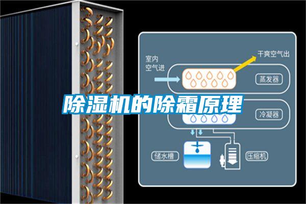 除濕機的除霜原理