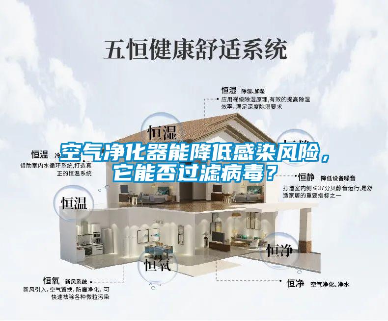 空氣凈化器能降低感染風(fēng)險(xiǎn)，它能否過濾病毒？
