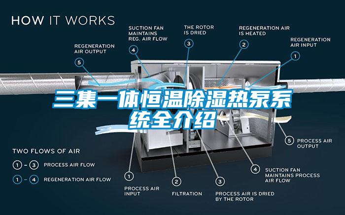 三集一體恒溫除濕熱泵系統全介紹