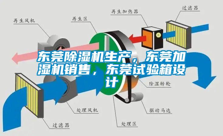 東莞除濕機生產(chǎn)，東莞加濕機銷售，東莞試驗箱設(shè)計