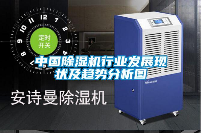 中國除濕機行業(yè)發(fā)展現狀及趨勢分析圖