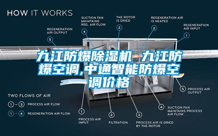 九江防爆除濕機(jī) 九江防爆空調(diào),中通智能防爆空調(diào)價格