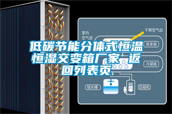 低碳節能分體式恒溫恒濕交變箱廠(chǎng)家 返回列表頁(yè)