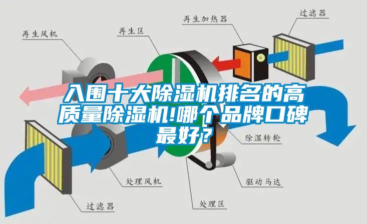 入圍十大除濕機排名的高質(zhì)量除濕機!哪個(gè)品牌口碑最好？