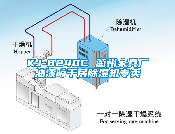 KJ-8240C 衢州家具廠(chǎng)油漆晾干房除濕機專(zhuān)賣(mài)