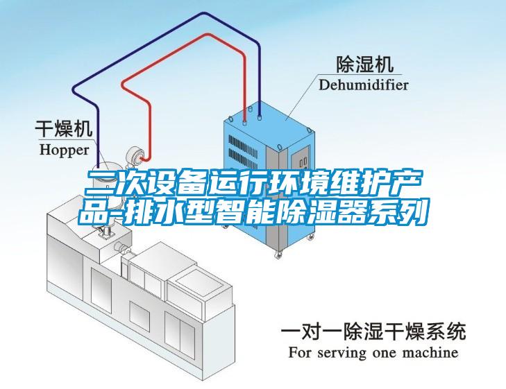 二次設(shè)備運行環(huán)境維護產(chǎn)品-排水型智能除濕器系列