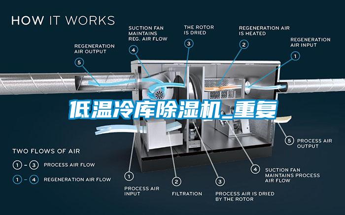 低溫冷庫除濕機(jī)_重復(fù)
