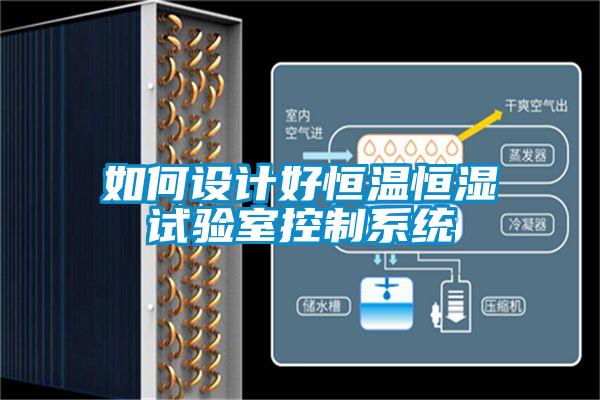 如何設計好恒溫恒濕試驗室控制系統