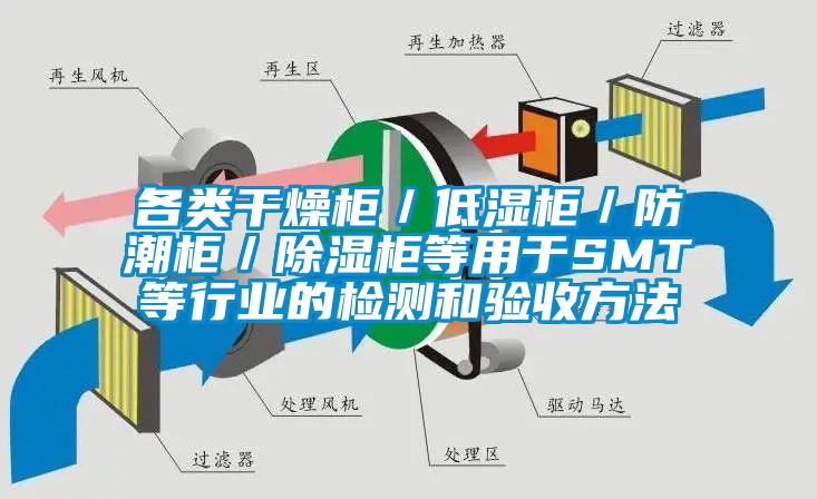 各類(lèi)干燥柜／低濕柜／防潮柜／除濕柜等用于SMT等行業(yè)的檢測和驗收方法