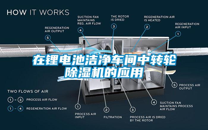 在鋰電池潔凈車(chē)間中轉輪除濕機的應用