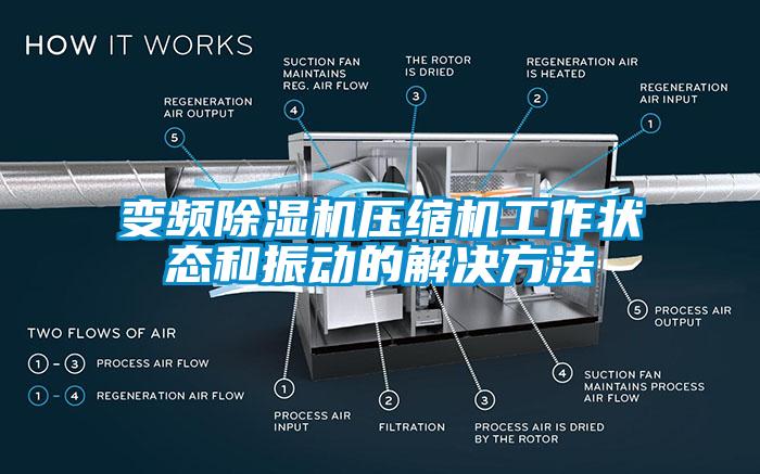 變頻除濕機壓縮機工作狀態(tài)和振動(dòng)的解決方法