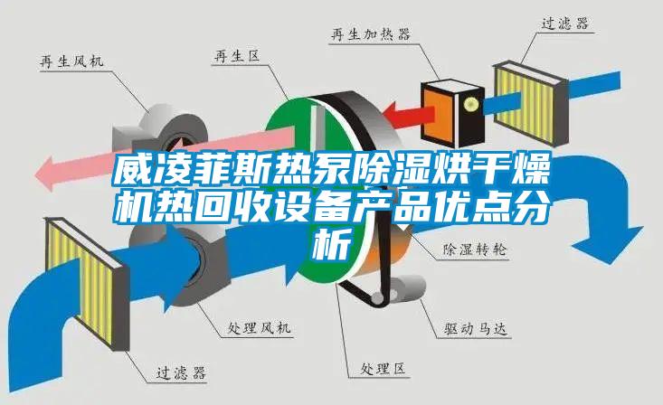 威凌菲斯熱泵除濕烘干燥機(jī)熱回收設(shè)備產(chǎn)品優(yōu)點(diǎn)分析