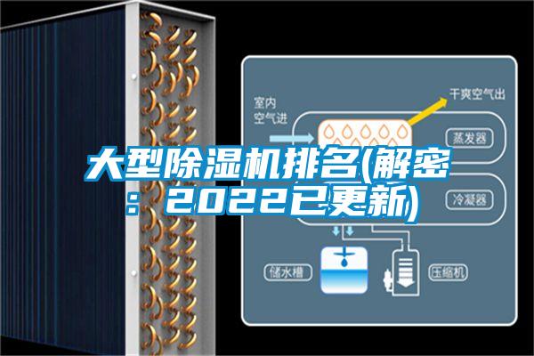 大型除濕機(jī)排名(解密：2022已更新)