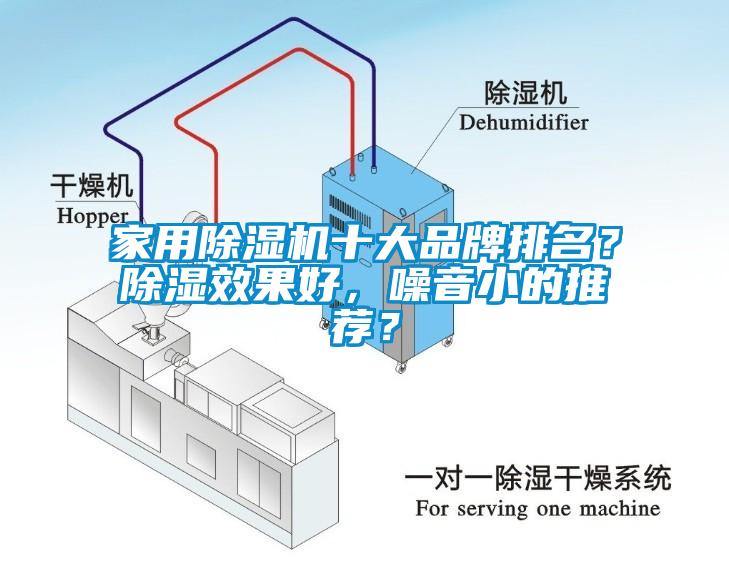 家用除濕機十大品牌排名？除濕效果好，噪音小的推薦？