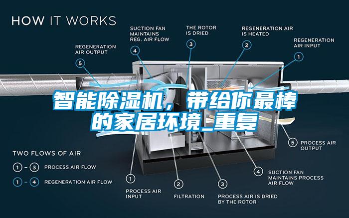 智能除濕機，帶給你最棒的家居環(huán)境_重復(fù)