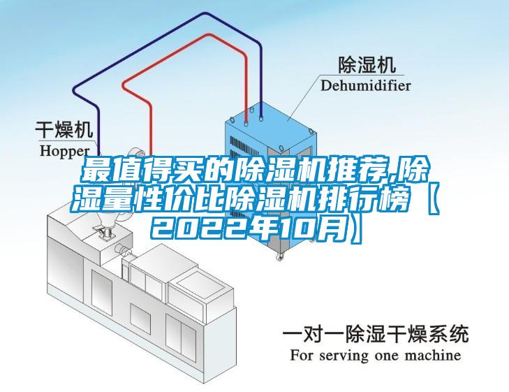 最值得買(mǎi)的除濕機推薦,除濕量性?xún)r(jià)比除濕機排行榜【2022年10月】