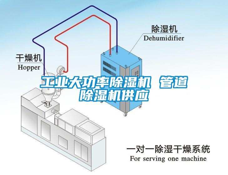工業(yè)大功率除濕機 管道除濕機供應