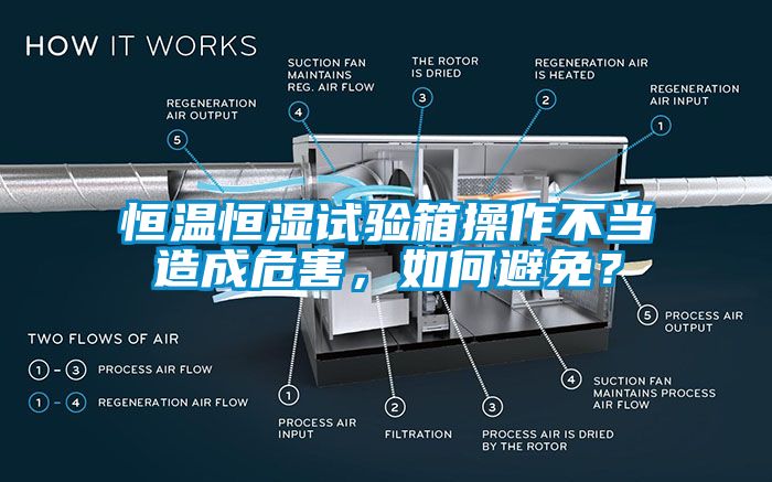 恒溫恒濕試驗箱操作不當造成危害，如何避免？