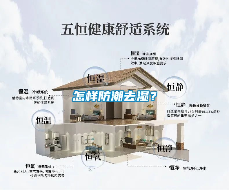 怎樣防潮去濕？