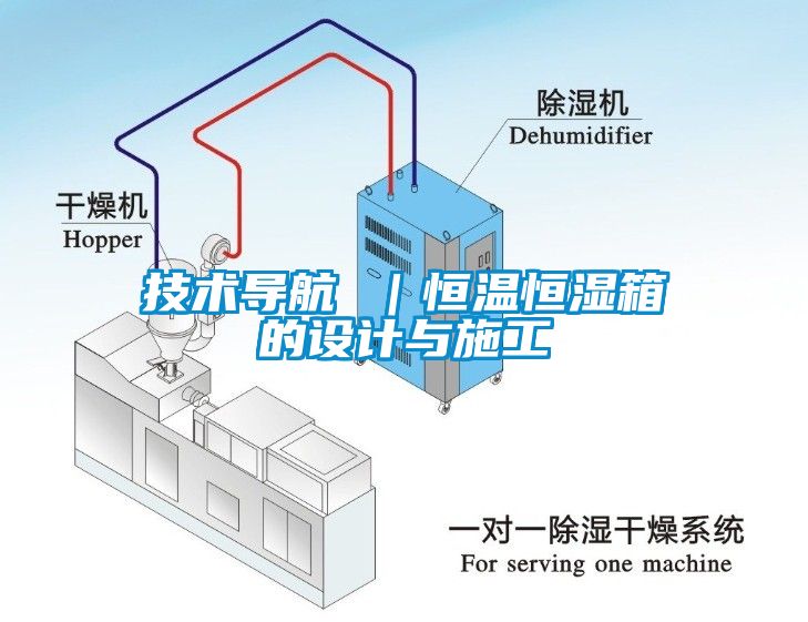 技術(shù)導航 ｜恒溫恒濕箱的設計與施工