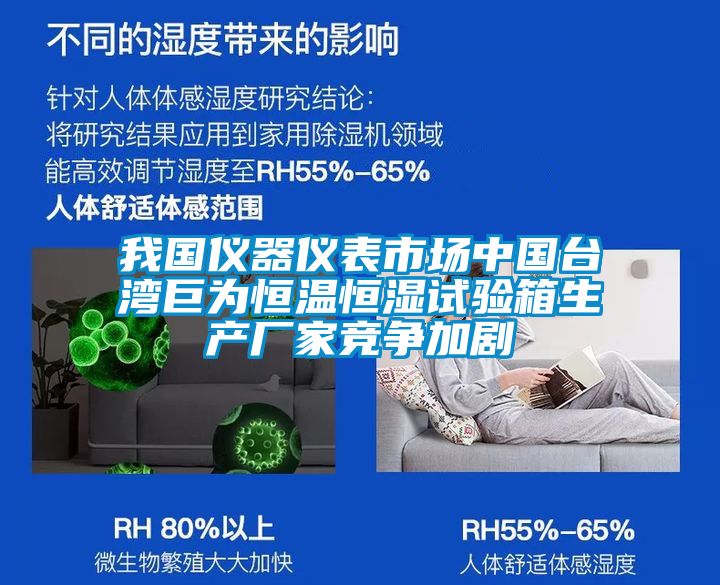 我國儀器儀表市場(chǎng)中國臺灣巨為恒溫恒濕試驗箱生產(chǎn)廠(chǎng)家競爭加劇