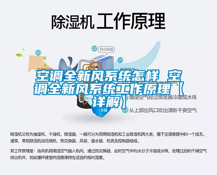 空調全新風(fēng)系統怎樣 空調全新風(fēng)系統工作原理【詳解】